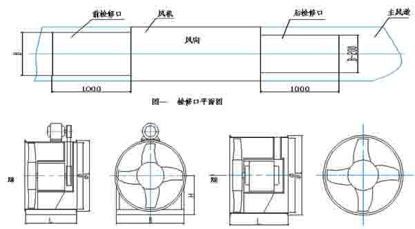 GZL風(fēng)機產(chǎn)品介紹