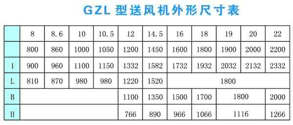GZL風(fēng)機外形尺寸圖